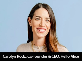 https://thesiliconreview.com/magazine/profile/hello-alice-business-health-score-wonderland-platform
